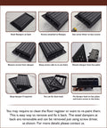 Instructions for Decorative Cast Aluminum Floor Register 10 By 12 Tudor Mushroom Design With Adjustable Dampers Black Finish Built To Last Air Vent Cover For Floors Walls And Ceilings VR100.