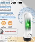 Product features of Portable Travel Bidet On The Go High Pressure Handheld Electric Sprayer USB Rechargeable For Women And Men Dual Spray Modes For Deep Clean And Gentle Rinse Water Filling Options Personal Hygiene Care And Postpartum Comfort Blue shown with USB port details.