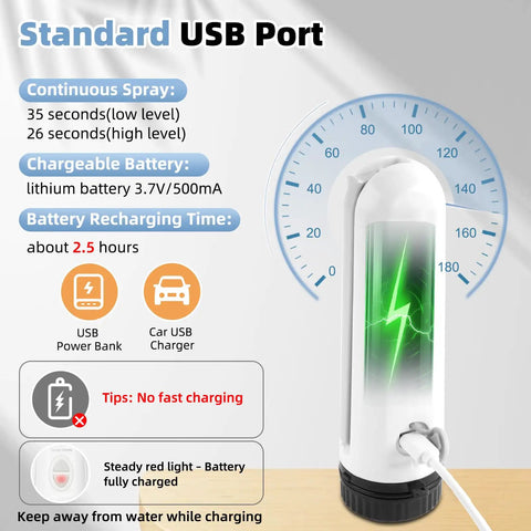 Product features of Portable Travel Bidet On The Go High Pressure Handheld Electric Sprayer USB Rechargeable For Women And Men Dual Spray Modes For Deep Clean And Gentle Rinse Water Filling Options Personal Hygiene Care And Postpartum Comfort Blue shown with USB port details.