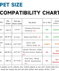 Pet size compatibility chart for No Brainer Automatic Dog Water Dispenser, showing various dog sizes and breeds.
