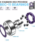 Exploded view of ABEC 11 bearings showing shield, outer race, inner race, balls, retainer for entry level skateboard parts starter kit.