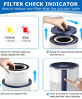 Three In One Replacement Filter For TCL Breeva A1 And A1W Air Purifiers installation and filter check indicator guide.
