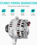 Beefed Up Replacement Alternator For Expedition 4.6L 5.4L 2003 2004 And Navigator 5.4L 2003 2004 12V Output Easy Install