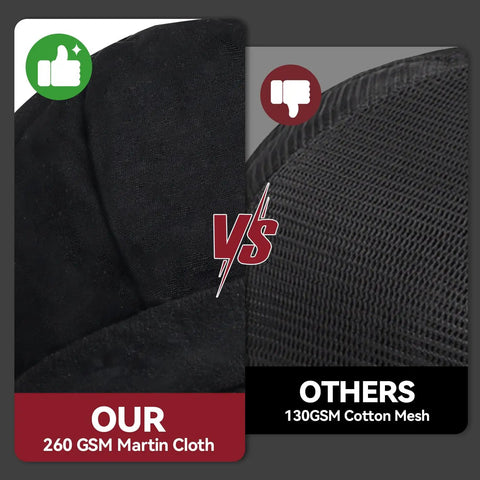 Comparison of 260g Martin Cloth vs 130g Cotton Mesh in Reversible 8 Panel Welding Cap with 260 Gram Martin Cloth and 100 Percent Cotton Lining