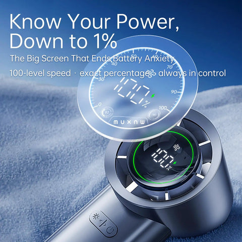 Turbo Handheld Fan With 100 Speed HD Digital Display Real Time Wind Gear And Battery Percentage Shows Your Power Level On The Fly