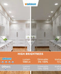 Image showing VOLISUN 60 Pack 6 inch Recessed Lighting, 5CCT Ultra-Thin, 1080Lumen illuminating a kitchen with high brightness.