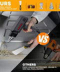 1800W Heat Gun Pro Grade Hot Air Tool With Dual 400 And 600 Degree Settings, Overload Protection; seamless nozzle use