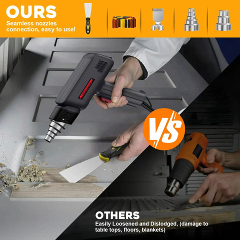 1800W Heat Gun Pro Grade Hot Air Tool With Dual 400 And 600 Degree Settings, Overload Protection; seamless nozzle use