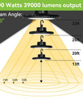 Diagram of Beefy 300W UFO LED High Bay Light for Warehouses, 39,000 Lumens, showing beam angles and distance coverage.