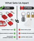 Comparison chart of 6 Hole Lockout Tagout Hasps for Group Gear Maintenance with Non Conductive Nylon Handle and Aluminum Locks