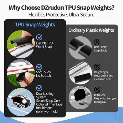 Customizable Pickleball Paddle Weight Set with TPU Snap Weights vs Ordinary Plastic Weights in comparison chart