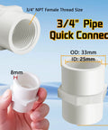 Ten Pack White PVC Pipe Fittings Three Quarter Inch NPT Female Thread Adapter Socket To Female PVC Schedule 40 Couplings DIY Friendly For Easy Install