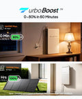 Top Shelf Portable Power Station 2016Wh Expandable To 8064Wh Lfp Battery Backup charging at 1440W in a home setting.