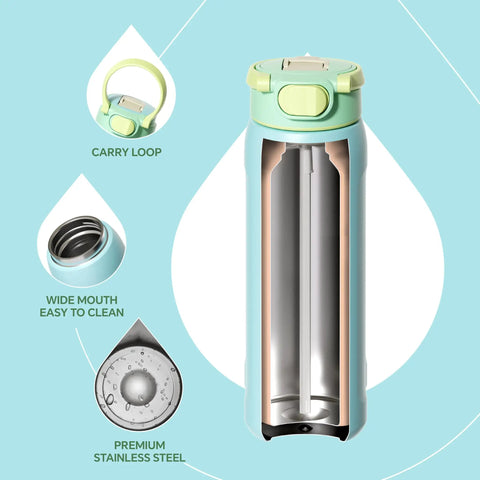 24 Oz Insulated Stainless Steel Water Bottle With Straw Sky Blue showing carry loop, wide mouth, and premium stainless steel interior.