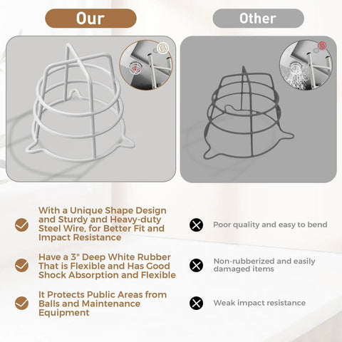 Eight Pack White Fire Sprinkler Head Guard Covers Badass Durable Protection For One Half And Three Quarter Inch Heads on display.
