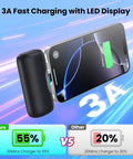 Mini Portable Charger For iPhone 17 16 15 Series And Android 5500mAh PD Fast Charging USB-C Power Bank shown with LED display