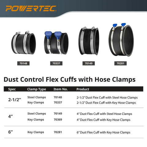 2 And A Half Inch Dust Collection Flex Cuff With Steel Clamps, Rubber Connector Coupler For Woodworking Dust System, 2 Pack