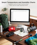 Digital display showcasing 2-In-1 Indoor Outdoor Thermometer Hygrometer With IP65 Waterproof Rating, surrounded by camping gear.