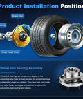 Diagram of Direct Fit Front Wheel Bearing and Hub Assembly for Subaru Legacy and Outback 2005 to 2014 with labeled parts