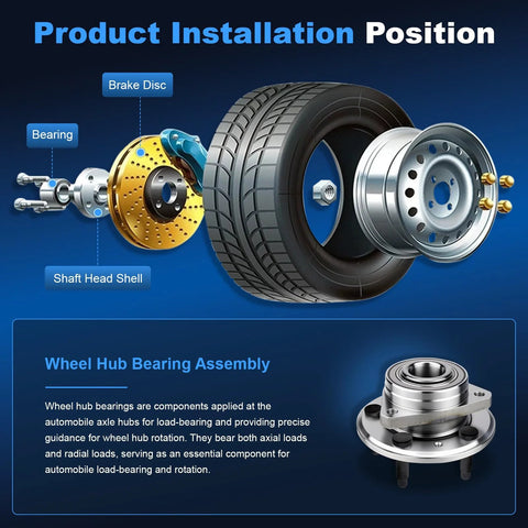 Diagram of Direct Fit Front Wheel Bearing and Hub Assembly for Subaru Legacy and Outback 2005 to 2014 with labeled parts