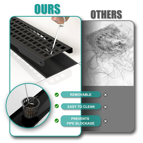 32 Inch Linear Shower Drain With Removable Square Cover And Hair Catcher Matte Black Stainless Steel vs clogged drain