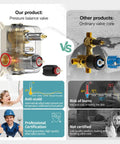 Comparison of pressure balance valve vs ordinary valve core with professional certification vs non-certified.