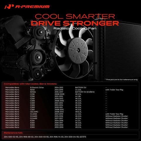 Direct Fit Engine Radiator Cooling Fan Assembly For Mercedes Benz B250 Cla250 C230 C250 C300 C350 2008 To 2019 detailed diagram