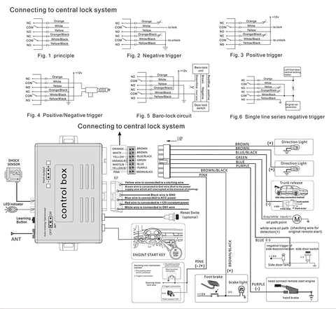 Diagram of Keyless Entry Security Alarm System With Remote Engine Starter And Push To Start Ignition Kit wiring connections.