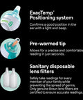 Digital Ear Thermometer With Easy Read Display For Kids And Adults, Fast Accurate Readings, Includes 2 AA Batteries, Protective Cap, And 21 Hygiene Caps For The Whole Family, Keeps Lens Clean For Reliable Temperature Readings. ExacTemp positioning system and disposable lens filters.