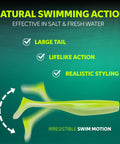 4 Inch Soft Plastic Paddle Tail Swimbaits Pack Of 12 Electric Green With Realistic Kicking Action illustration