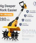 Brushless Tiller Cultivator Cordless Garden Rototiller For 20V Max Battery Tool Only No Gas 8.9 Inch Tilling Width And 7.1 Inch Depth
