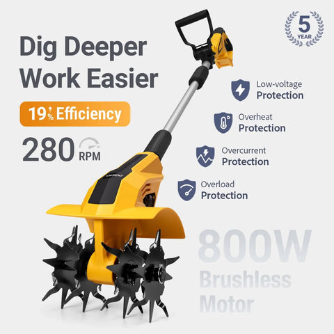 Brushless Tiller Cultivator Cordless Garden Rototiller For 20V Max Battery Tool Only No Gas 8.9 Inch Tilling Width And 7.1 Inch Depth