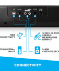 Back panel of Beast 88 Key Semi Weighted Digital Piano Keyboard With Built In Forty Watt Stereo Speakers showing connectivity options.