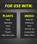 FloraMicro FloraBloom FloraGro Hydroponic Nutrient Kit For Indoor Gardens All In One 1 Gal Grow Solution Supporting Veg To Bloom Stages With Nitrogen Calcium And Chelated Micronutrients, use chart