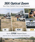 Image showing 36X Optical Zoom comparison, ideal for monitoring details at long distances for outdoor security needs.