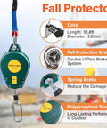 Image of fall protection device from the Rugged Pro Grade Confined Space Tripod Kit, showcasing brake system and shell material details.