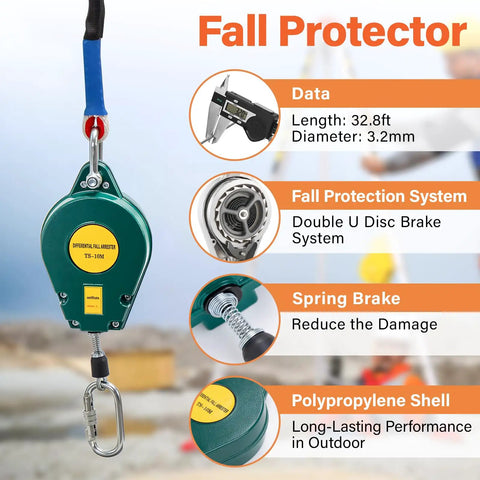 Image of fall protection device from the Rugged Pro Grade Confined Space Tripod Kit, showcasing brake system and shell material details.