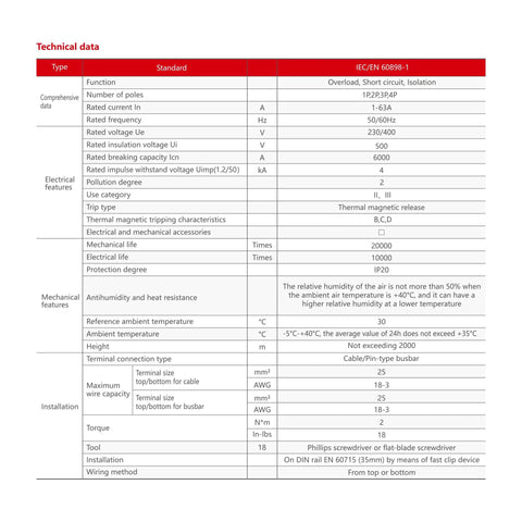 Technical specifications table of Beefy DC Miniature Circuit Breaker, 2 Pole 63A 1000V Isolator for Solar PV System.