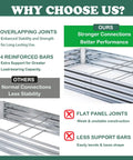 Beefy Galvanized Raised Garden Bed 8x4x1 Ft With Overlapping 4 Inch Panels And 4 Support Bars comparison chart and details