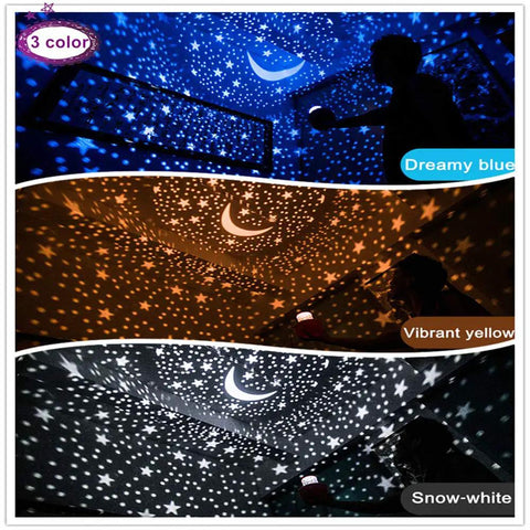 Epic Kids Star Projector Night Light With Three Color LED Bulbs And Six Modes Starry Sky Sea World Constellations projection