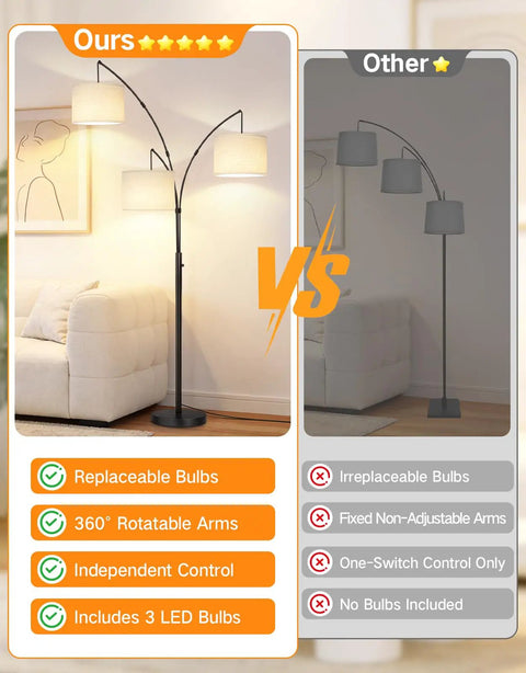 Comparison of Arc LED Floor Lamp With Three Light Heads, 81 Inch Tall Black Modern Standing Lamp With White Shade, 2400 Lumens features