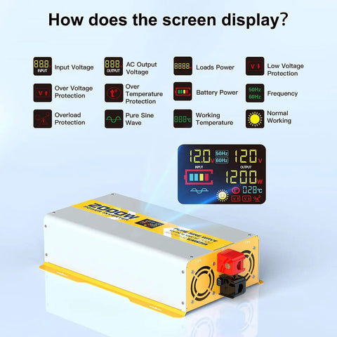 1200W Pure Sine Wave Inverter 12V DC To 120V AC with LCD display showcasing voltage and protection features