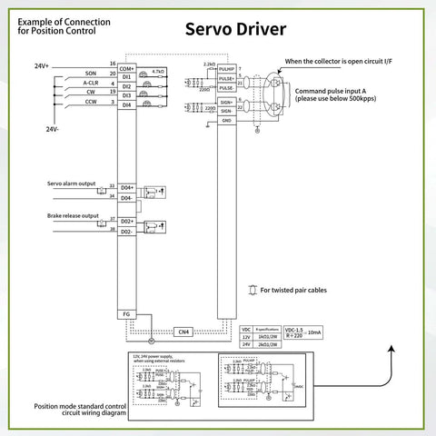 Servo Driver connection diagram for position control, showcasing wiring instructions and signal flow for proper setup.