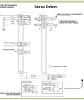 Example diagram for wiring Badass Heavy Duty Cnc Linear Stage Actuator With 400W 220V Servo Motor and Driver.