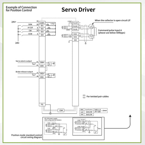 Example diagram for wiring Badass Heavy Duty Cnc Linear Stage Actuator With 400W 220V Servo Motor and Driver.