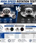 High Speed Rotation Test comparison of Fushibearing R188 nylon cage vs other R188 steel cage, highlighting smoothness and spin time.