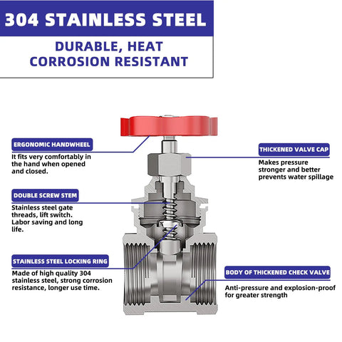 1-1/2 Inch NPT Stainless Steel Gate Valve Heavy Duty Female To Female Thread Manual Rotary Sluice Valve With Wheel Handle