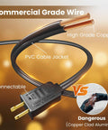 Commercial grade wire with high-grade copper and PVC jacket for 100 Ft Outdoor String Lights With Waterproof G40 Shatterproof LED Bulbs Dimmable and Connectable Globe Lighting for Backyard Patio Balcony Porch Bistro and Party Warm White Energy Saving LEDs That Help You Save Big on Power and Set the Vibe