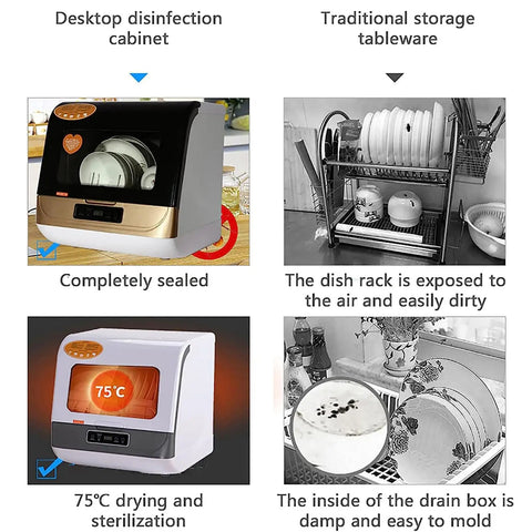 Reliable Countertop Dishwasher With High Temp Air Dry Three Wash Modes And 360 Rotate Spray For No Sweat Daily Scrubbing In Small Apartments Dorms Or Travel Trailers, showcasing sealed disinfection cabinet.
