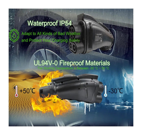 Road Trip Ready Slick CCS1 To GBT Adapter Delivering Hella Fast DC Charging Up To 250Kw And 1000V For Tesla And Byd Electric Vehicles showing waterproof IP54 and fireproof materials.